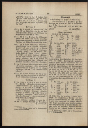 Verordnungs- und Anzeige-Blatt der k.k. General-Direction der österr. Staatsbahnen 18880727 Seite: 4