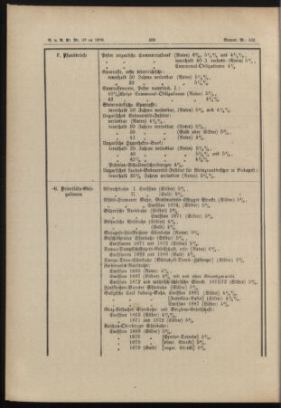 Verordnungs- und Anzeige-Blatt der k.k. General-Direction der österr. Staatsbahnen 18880810 Seite: 4