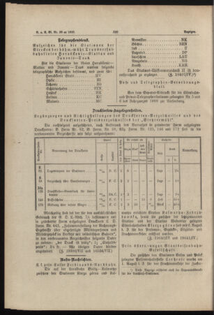 Verordnungs- und Anzeige-Blatt der k.k. General-Direction der österr. Staatsbahnen 18880824 Seite: 8