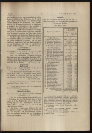 Verordnungs- und Anzeige-Blatt der k.k. General-Direction der österr. Staatsbahnen 18880922 Seite: 3