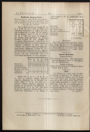 Verordnungs- und Anzeige-Blatt der k.k. General-Direction der österr. Staatsbahnen 18880922 Seite: 4