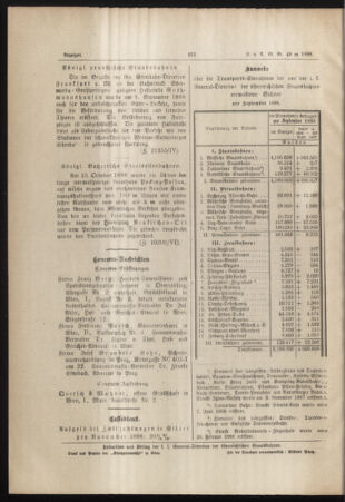 Verordnungs- und Anzeige-Blatt der k.k. General-Direction der österr. Staatsbahnen 18881026 Seite: 14