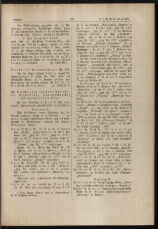 Verordnungs- und Anzeige-Blatt der k.k. General-Direction der österr. Staatsbahnen 18881026 Seite: 3