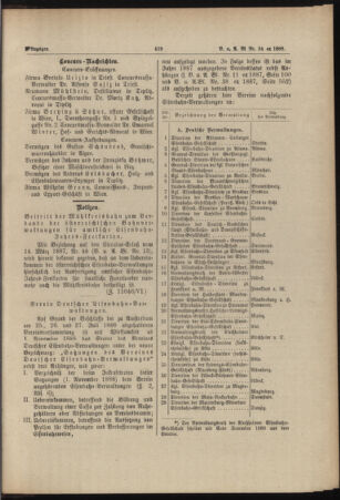 Verordnungs- und Anzeige-Blatt der k.k. General-Direction der österr. Staatsbahnen 18881130 Seite: 7