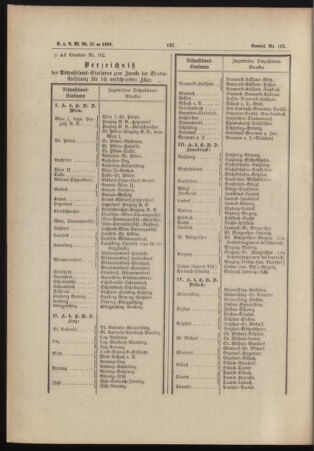 Verordnungs- und Anzeige-Blatt der k.k. General-Direction der österr. Staatsbahnen 18881222 Seite: 2