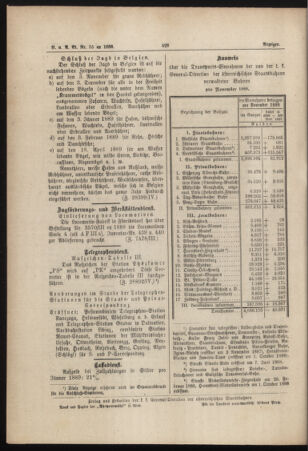 Verordnungs- und Anzeige-Blatt der k.k. General-Direction der österr. Staatsbahnen 18881222 Seite: 8