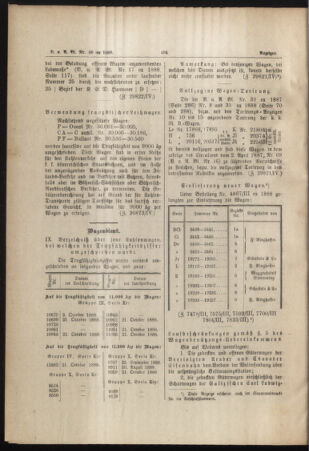 Verordnungs- und Anzeige-Blatt der k.k. General-Direction der österr. Staatsbahnen 18881230 Seite: 4