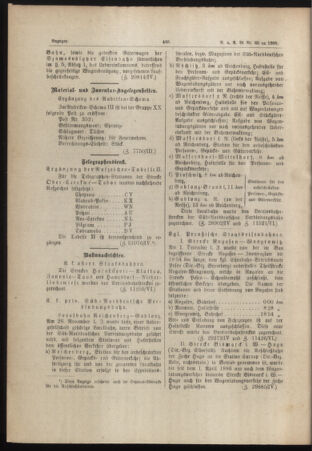 Verordnungs- und Anzeige-Blatt der k.k. General-Direction der österr. Staatsbahnen 18881230 Seite: 6