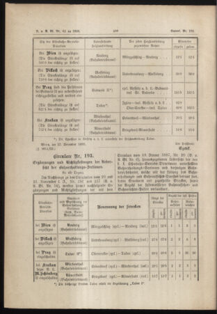 Verordnungs- und Anzeige-Blatt der k.k. General-Direction der österr. Staatsbahnen 18881231 Seite: 12