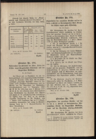 Verordnungs- und Anzeige-Blatt der k.k. General-Direction der österr. Staatsbahnen 18881231 Seite: 13