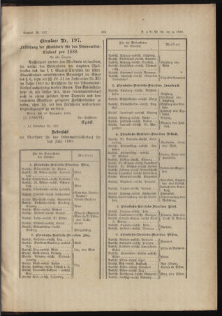 Verordnungs- und Anzeige-Blatt der k.k. General-Direction der österr. Staatsbahnen 18881231 Seite: 15