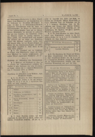 Verordnungs- und Anzeige-Blatt der k.k. General-Direction der österr. Staatsbahnen 18890104 Seite: 3