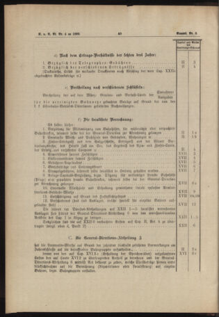 Verordnungs- und Anzeige-Blatt der k.k. General-Direction der österr. Staatsbahnen 18890118 Seite: 8