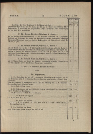 Verordnungs- und Anzeige-Blatt der k.k. General-Direction der österr. Staatsbahnen 18890118 Seite: 9