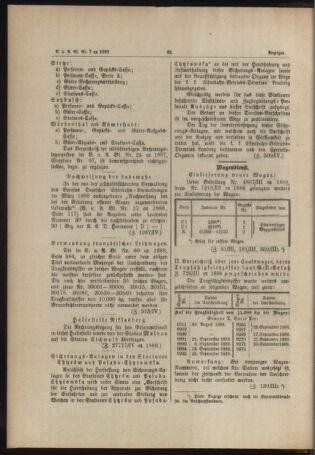 Verordnungs- und Anzeige-Blatt der k.k. General-Direction der österr. Staatsbahnen 18890124 Seite: 6