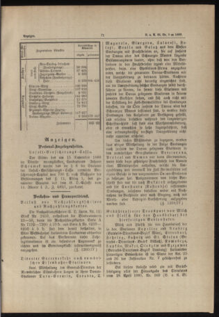 Verordnungs- und Anzeige-Blatt der k.k. General-Direction der österr. Staatsbahnen 18890202 Seite: 7