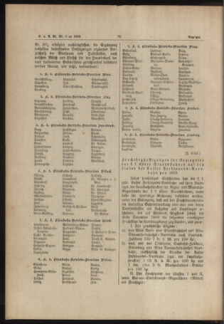 Verordnungs- und Anzeige-Blatt der k.k. General-Direction der österr. Staatsbahnen 18890202 Seite: 8