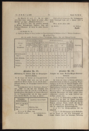 Verordnungs- und Anzeige-Blatt der k.k. General-Direction der österr. Staatsbahnen 18890206 Seite: 2