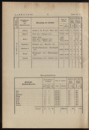 Verordnungs- und Anzeige-Blatt der k.k. General-Direction der österr. Staatsbahnen 18890215 Seite: 8