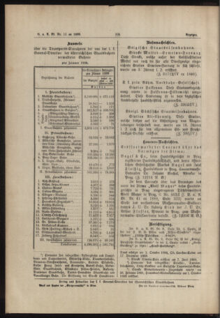 Verordnungs- und Anzeige-Blatt der k.k. General-Direction der österr. Staatsbahnen 18890221 Seite: 8