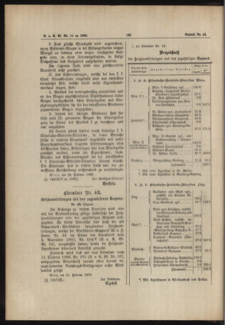 Verordnungs- und Anzeige-Blatt der k.k. General-Direction der österr. Staatsbahnen 18890306 Seite: 2