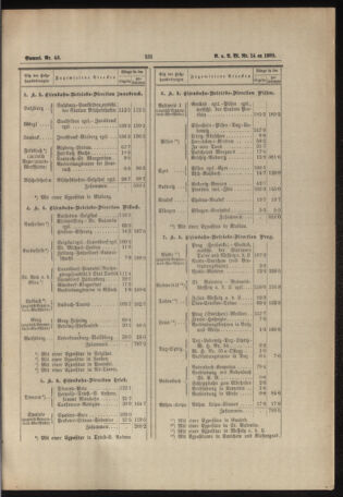 Verordnungs- und Anzeige-Blatt der k.k. General-Direction der österr. Staatsbahnen 18890306 Seite: 3