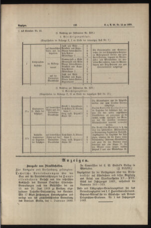 Verordnungs- und Anzeige-Blatt der k.k. General-Direction der österr. Staatsbahnen 18890306 Seite: 5