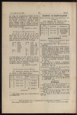 Verordnungs- und Anzeige-Blatt der k.k. General-Direction der österr. Staatsbahnen 18890306 Seite: 8