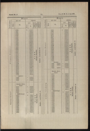 Verordnungs- und Anzeige-Blatt der k.k. General-Direction der österr. Staatsbahnen 18890315 Seite: 5