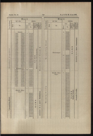 Verordnungs- und Anzeige-Blatt der k.k. General-Direction der österr. Staatsbahnen 18890315 Seite: 7