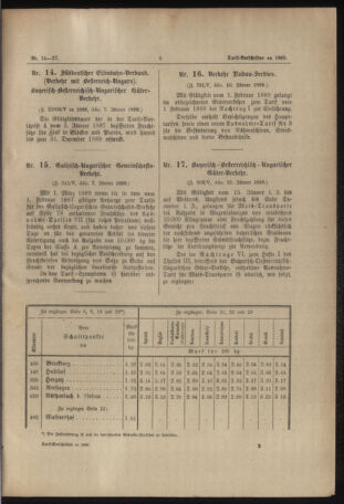 Verordnungs- und Anzeige-Blatt der k.k. General-Direction der österr. Staatsbahnen 18890321 Seite: 19