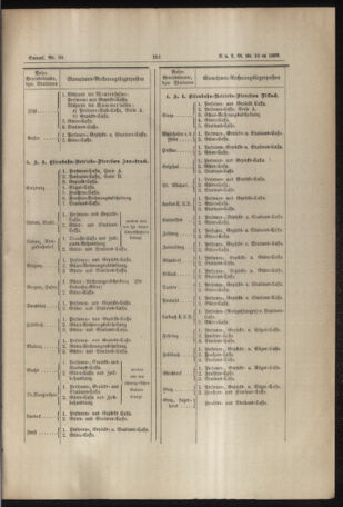 Verordnungs- und Anzeige-Blatt der k.k. General-Direction der österr. Staatsbahnen 18890321 Seite: 3