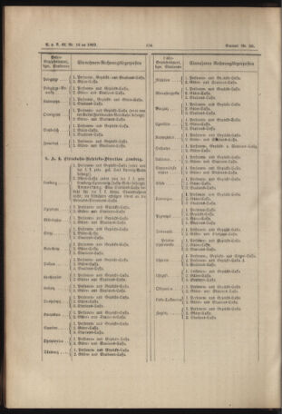 Verordnungs- und Anzeige-Blatt der k.k. General-Direction der österr. Staatsbahnen 18890321 Seite: 6