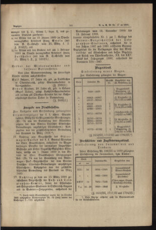 Verordnungs- und Anzeige-Blatt der k.k. General-Direction der österr. Staatsbahnen 18890328 Seite: 3