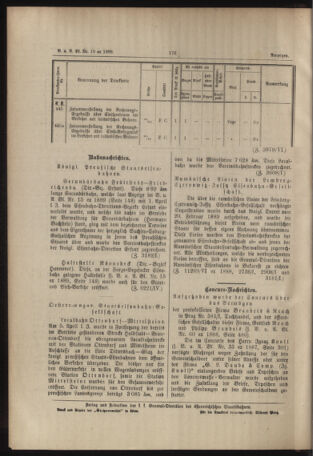 Verordnungs- und Anzeige-Blatt der k.k. General-Direction der österr. Staatsbahnen 18890412 Seite: 6