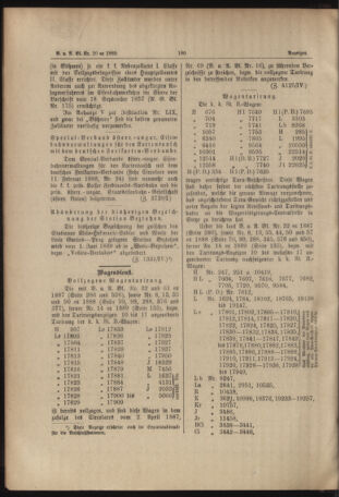 Verordnungs- und Anzeige-Blatt der k.k. General-Direction der österr. Staatsbahnen 18890419 Seite: 4