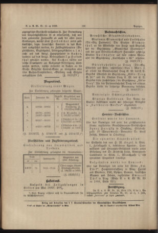 Verordnungs- und Anzeige-Blatt der k.k. General-Direction der österr. Staatsbahnen 18890425 Seite: 4