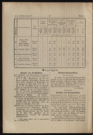 Verordnungs- und Anzeige-Blatt der k.k. General-Direction der österr. Staatsbahnen 18890510 Seite: 10