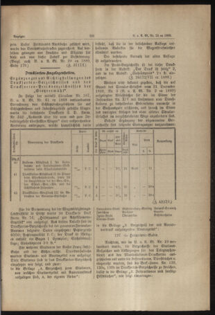 Verordnungs- und Anzeige-Blatt der k.k. General-Direction der österr. Staatsbahnen 18890510 Seite: 13