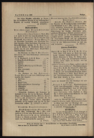 Verordnungs- und Anzeige-Blatt der k.k. General-Direction der österr. Staatsbahnen 18890516 Seite: 4