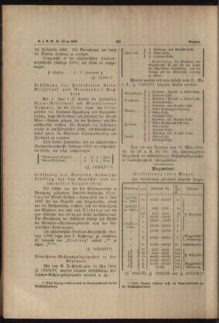 Verordnungs- und Anzeige-Blatt der k.k. General-Direction der österr. Staatsbahnen 18890530 Seite: 4