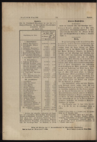 Verordnungs- und Anzeige-Blatt der k.k. General-Direction der österr. Staatsbahnen 18890530 Seite: 6