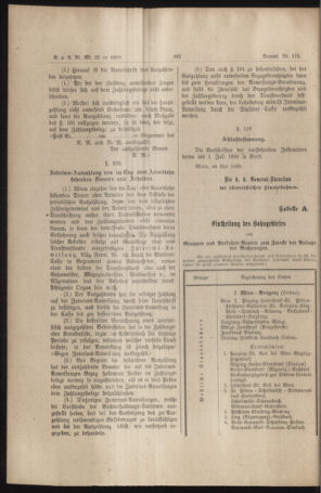 Verordnungs- und Anzeige-Blatt der k.k. General-Direction der österr. Staatsbahnen 18890622 Seite: 100