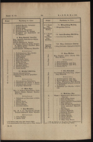 Verordnungs- und Anzeige-Blatt der k.k. General-Direction der österr. Staatsbahnen 18890622 Seite: 101