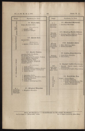 Verordnungs- und Anzeige-Blatt der k.k. General-Direction der österr. Staatsbahnen 18890622 Seite: 102