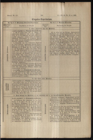 Verordnungs- und Anzeige-Blatt der k.k. General-Direction der österr. Staatsbahnen 18890622 Seite: 37