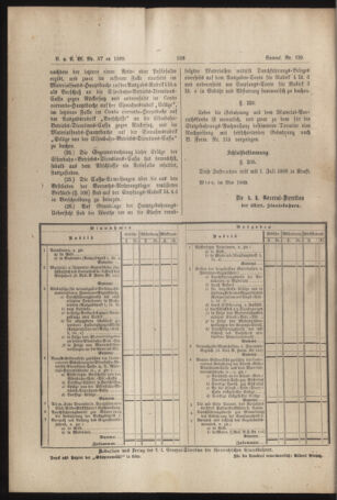 Verordnungs- und Anzeige-Blatt der k.k. General-Direction der österr. Staatsbahnen 18890626 Seite: 116