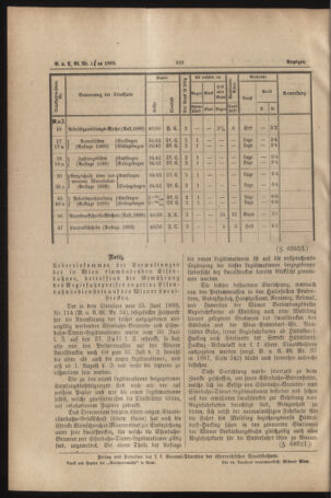 Verordnungs- und Anzeige-Blatt der k.k. General-Direction der österr. Staatsbahnen 18890630 Seite: 6