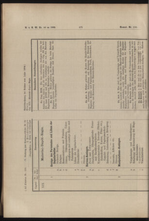 Verordnungs- und Anzeige-Blatt der k.k. General-Direction der österr. Staatsbahnen 18890718 Seite: 10