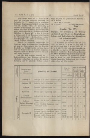 Verordnungs- und Anzeige-Blatt der k.k. General-Direction der österr. Staatsbahnen 18890725 Seite: 6